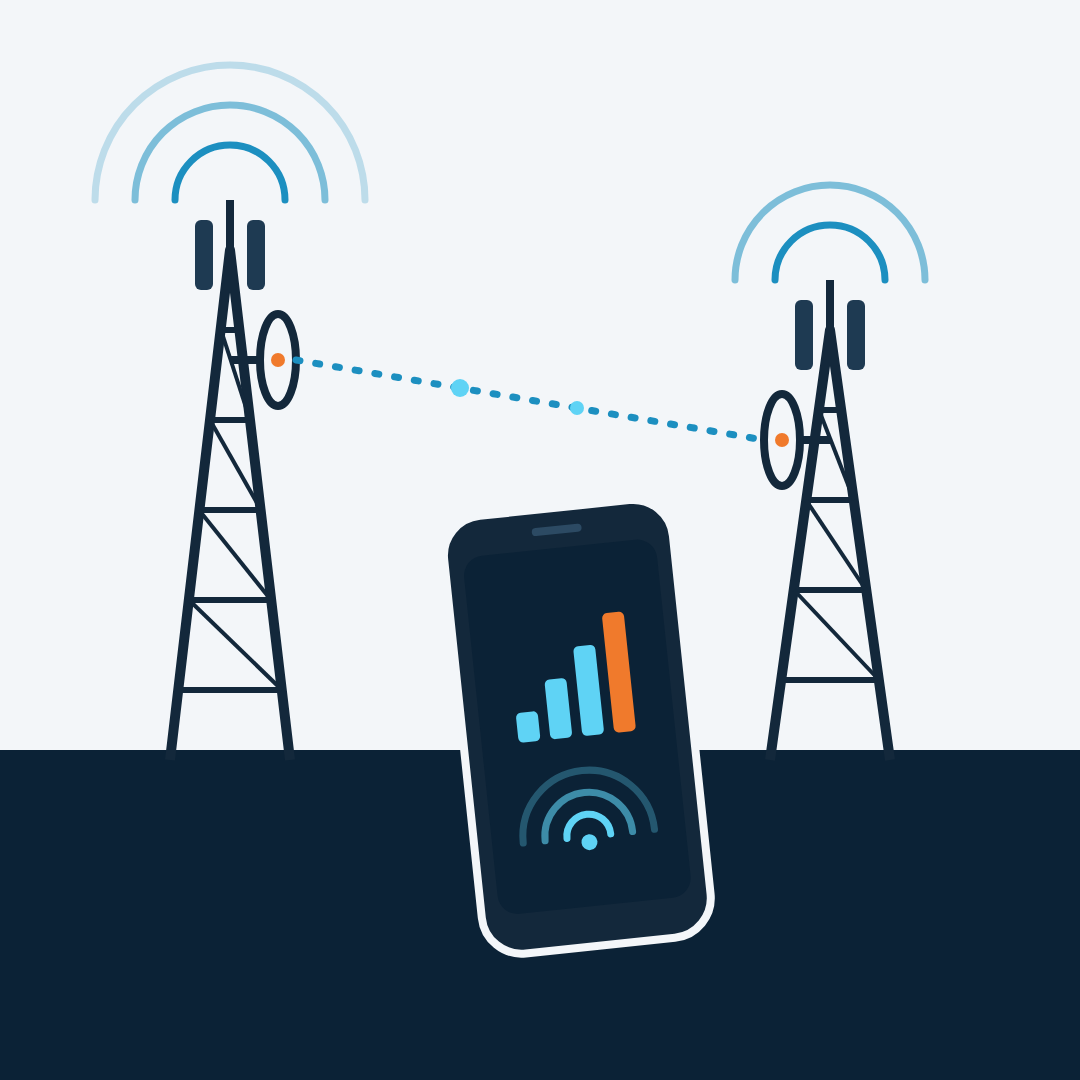أنظمة الاتصالات اللاسلكية بالميكروويف وتقنيات GSM (2G، 3G، 4G و5G)